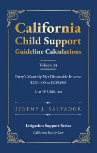 Volume 24: Monthly Net Disposable Income $220,000-$239,000 | Children Ages 6-10