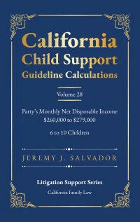 Volume 28: Monthly Net Disposable Income $260,000-$279,000 | Children Ages 6-10