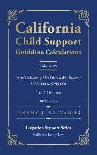 Volume 29: Monthly Net Disposable Income $280,000-$299,000 | Children Ages 1-5